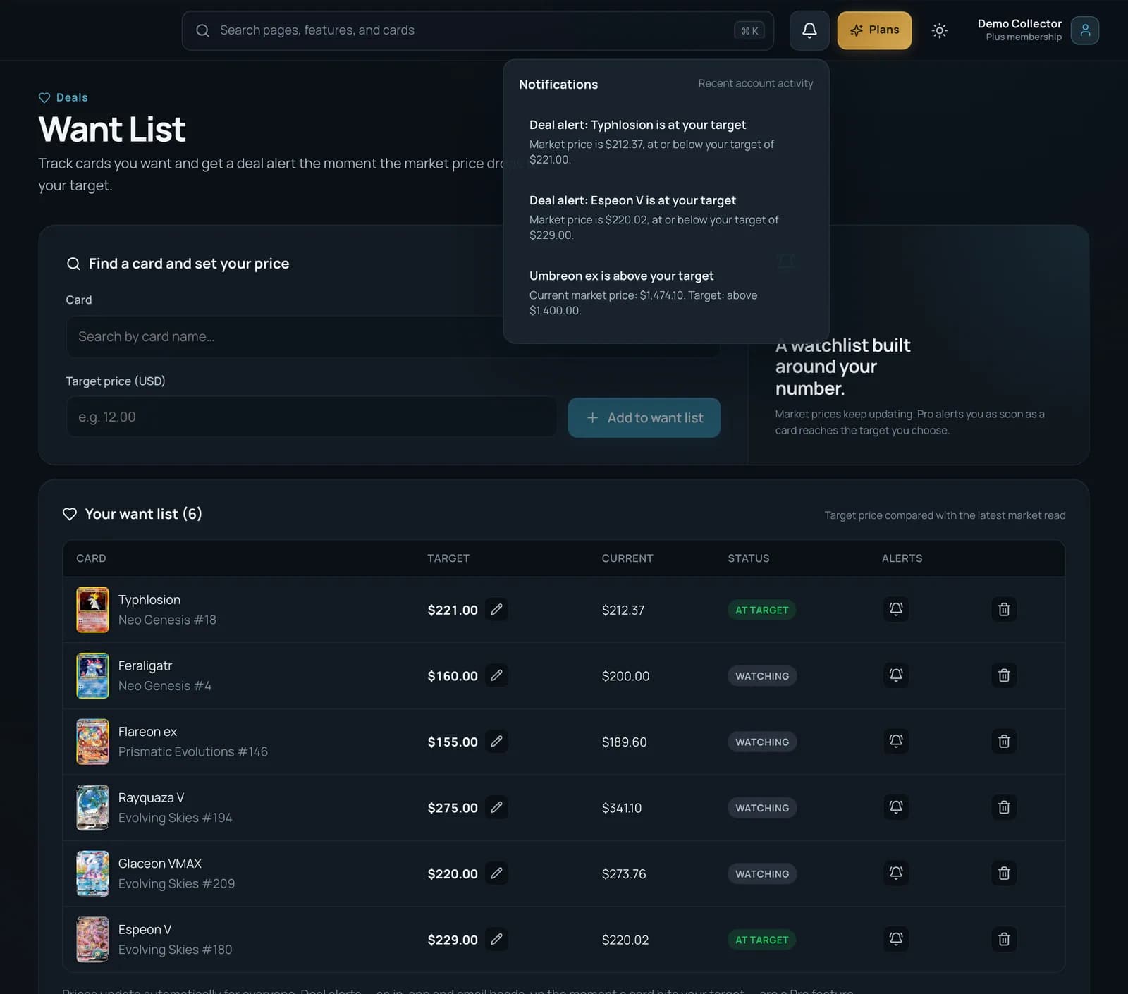 A Cardmatic want list with two cards at target and deal alerts open in the notifications panel