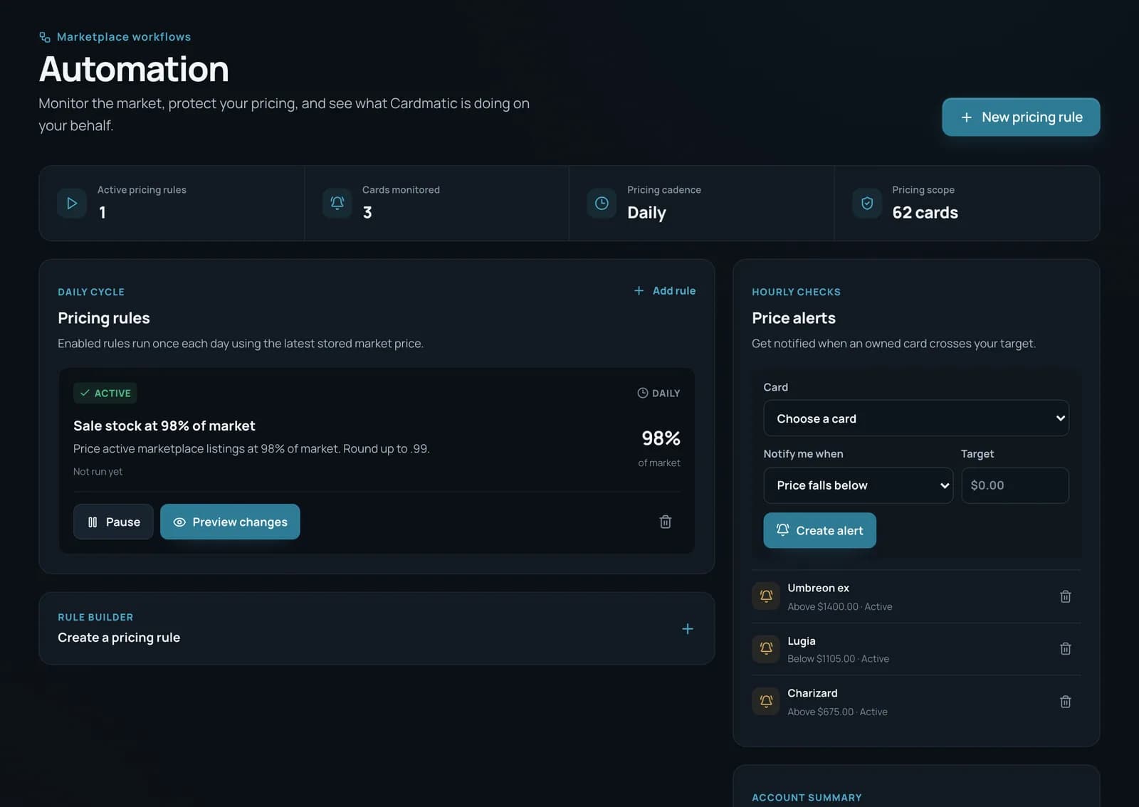 Cardmatic price alerts on owned cards, set above or below a target